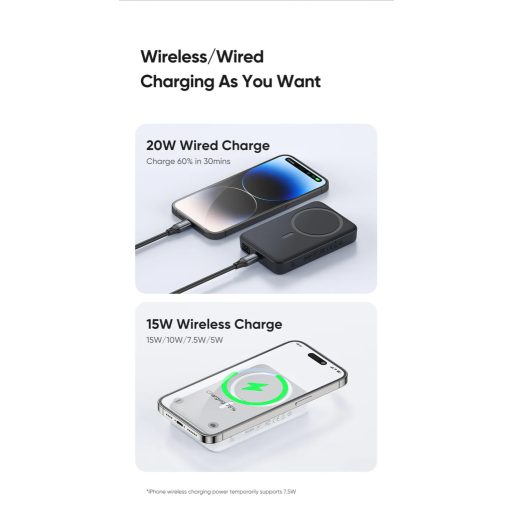 McDodo MagSafe PowerBank 10.000 mAh 20W Fehér